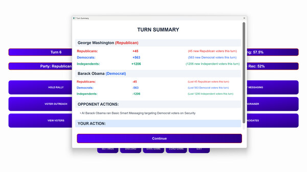 Screenshot of Win The Election