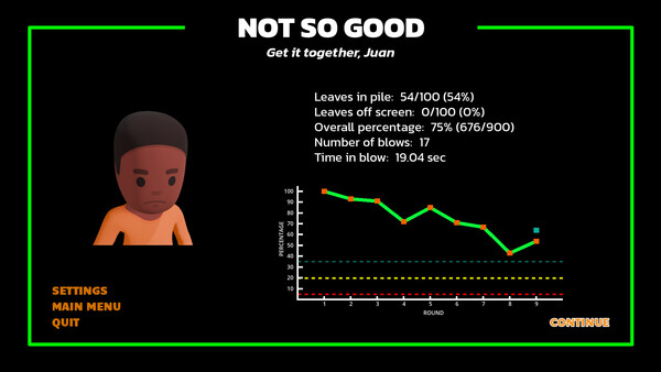 Leaf Blower Something