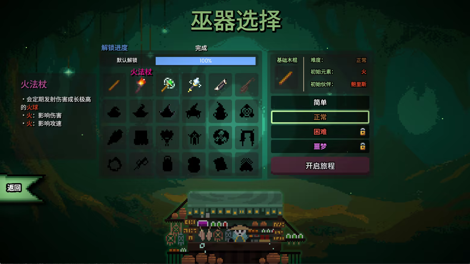 元素巫师/Elemental Witches
