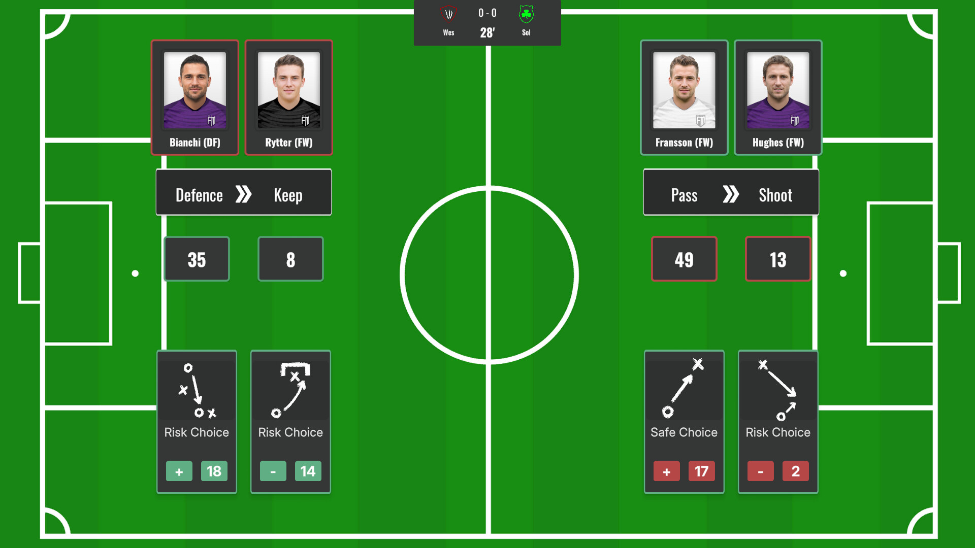 Youth Academy screenshot #2