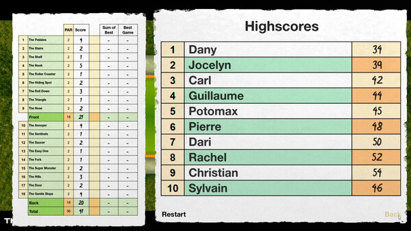 The Joy of Puttingfor windows and Linux 1