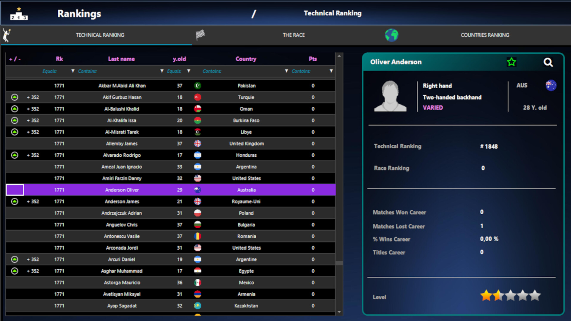 Absolute Tennis Manager 2 screenshot #10