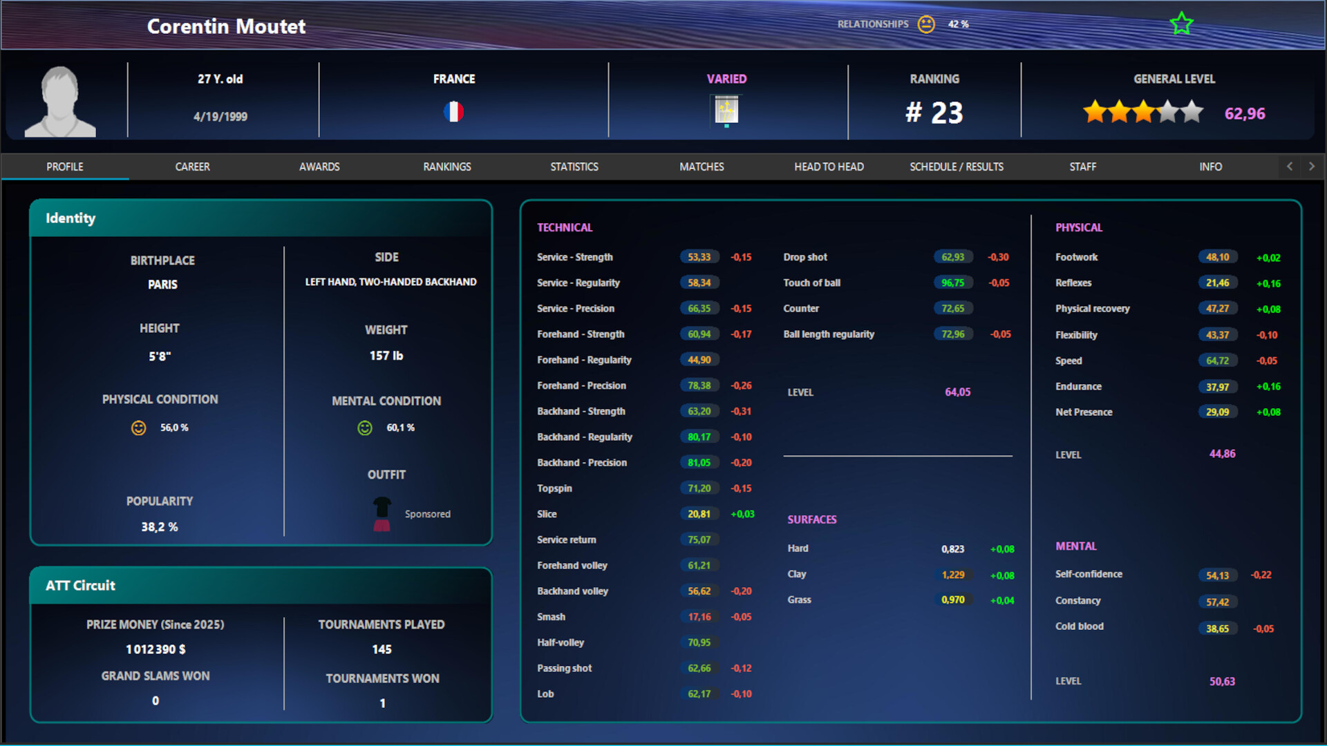 Absolute Tennis Manager 2 screenshot #2