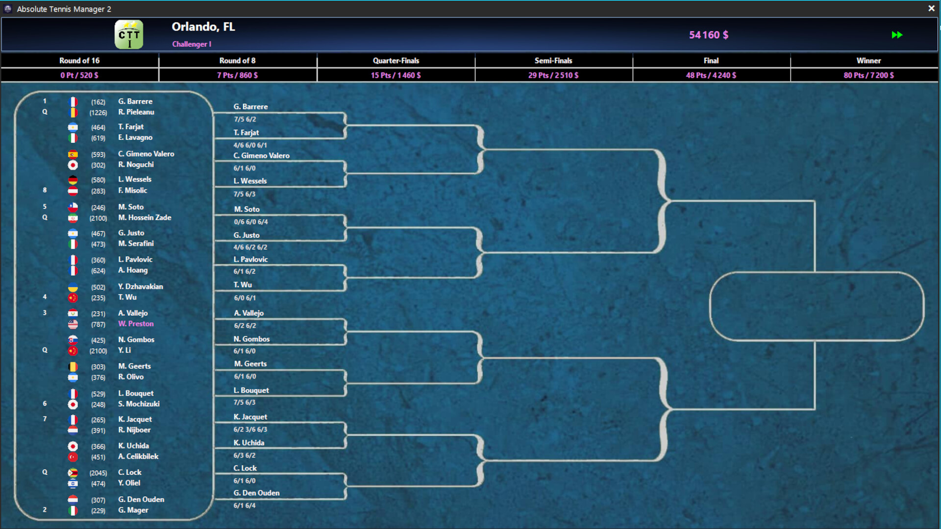 Absolute Tennis Manager 2 screenshot #12