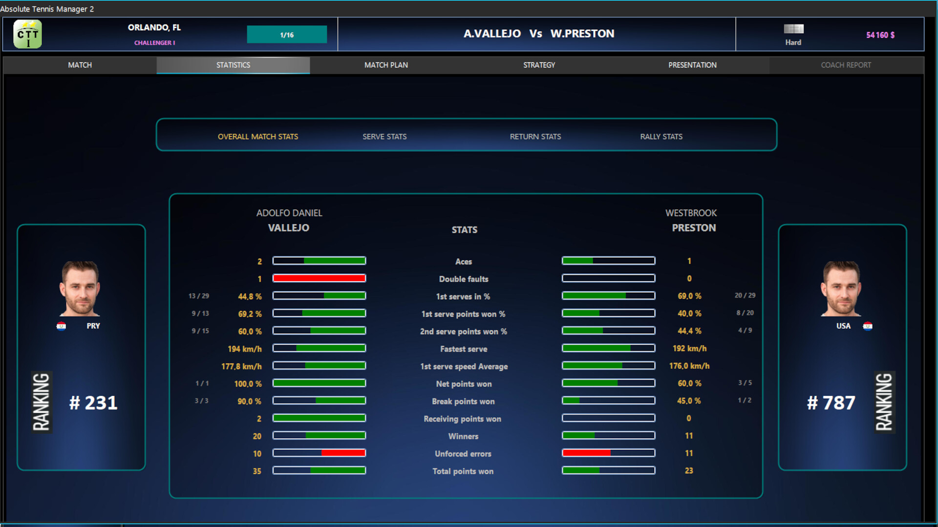 Absolute Tennis Manager 2 screenshot #15