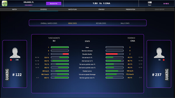 Screenshot of Absolute Tennis Manager 2
