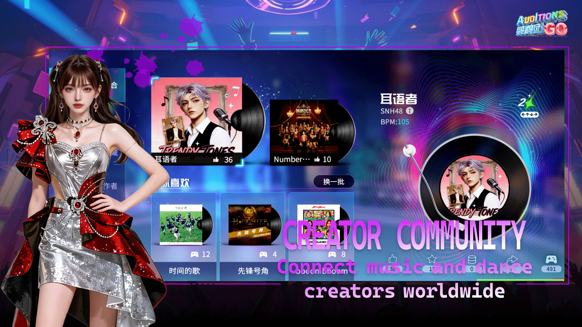 鸚鵡團 AuditionsGo screenshot #5