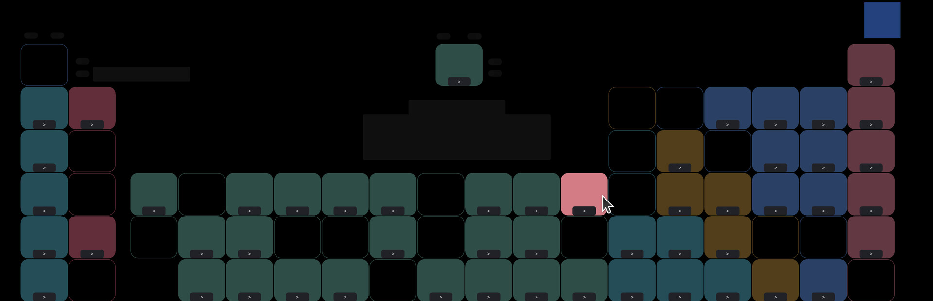Periodic Table Game