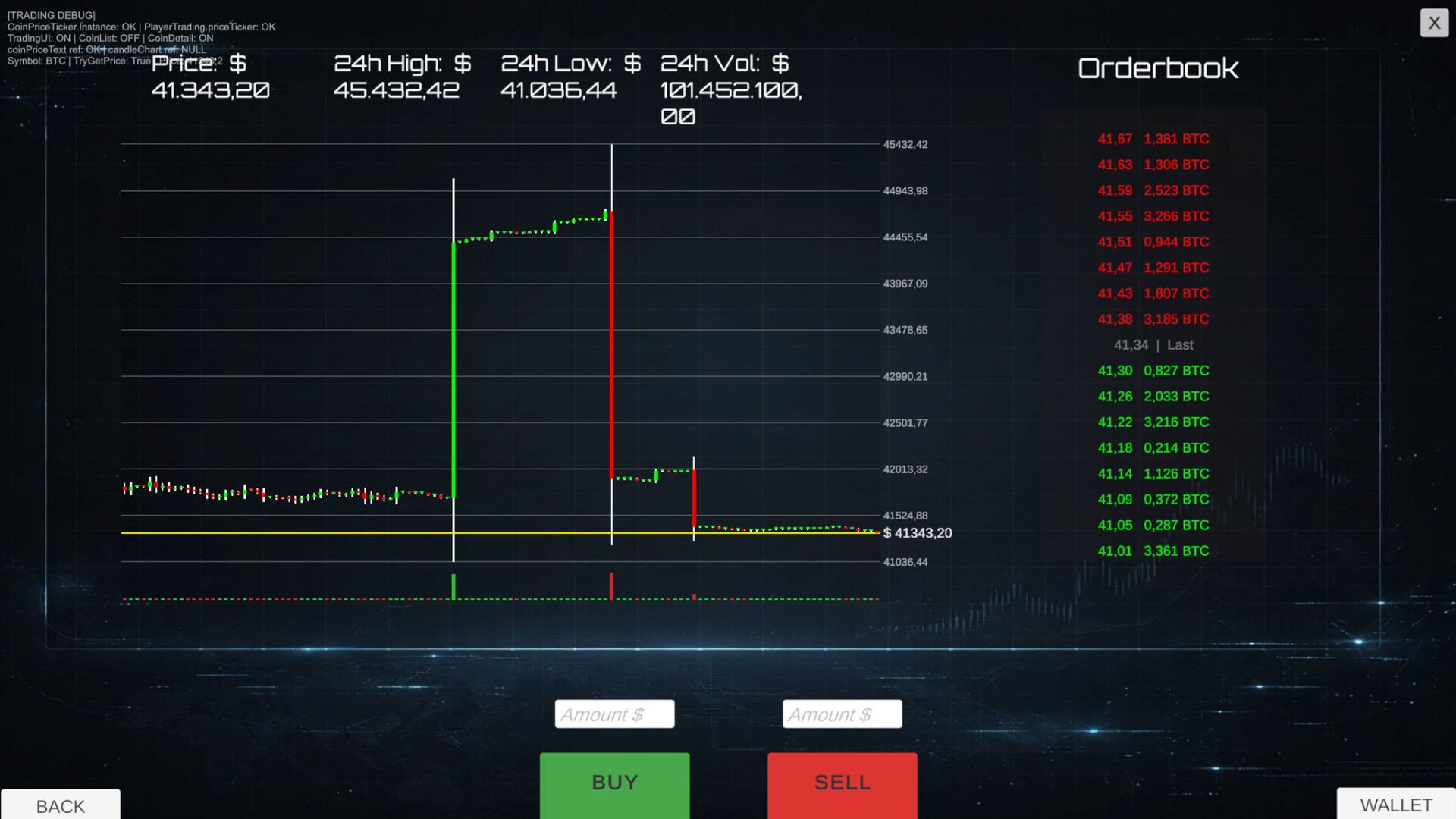 Liquidated – The Crypto Roguelike screenshot #4