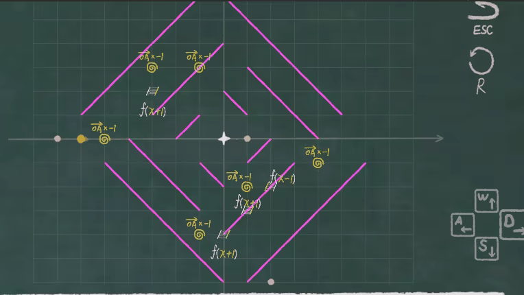 quadrant video 2