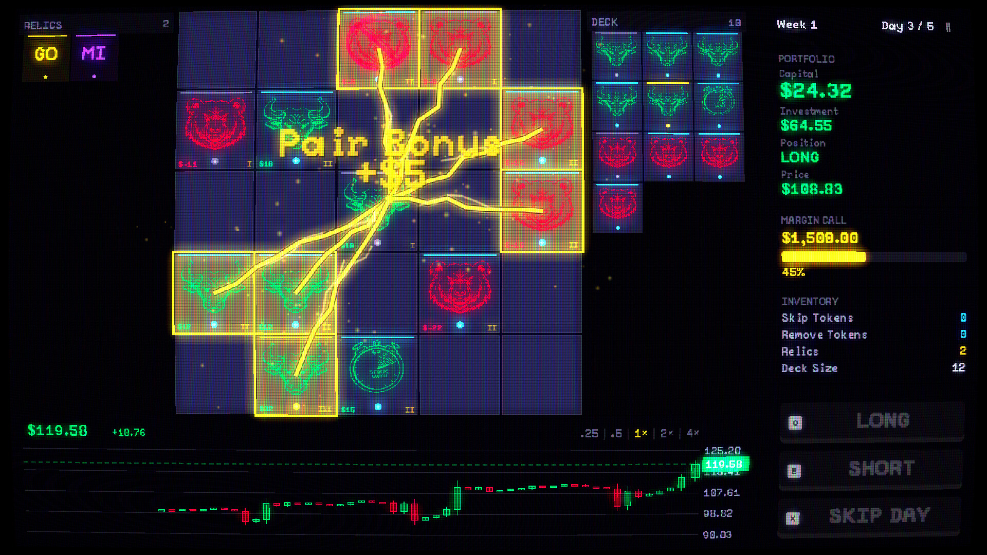SlotsNStocks screenshot 1