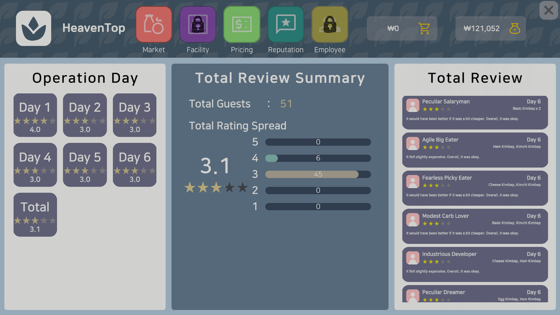 Kimbap Heaven Simulator screenshot #5