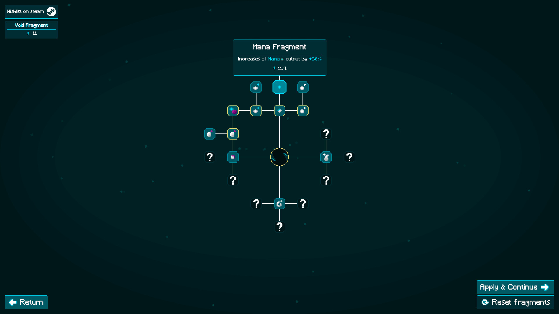 Void Fragment