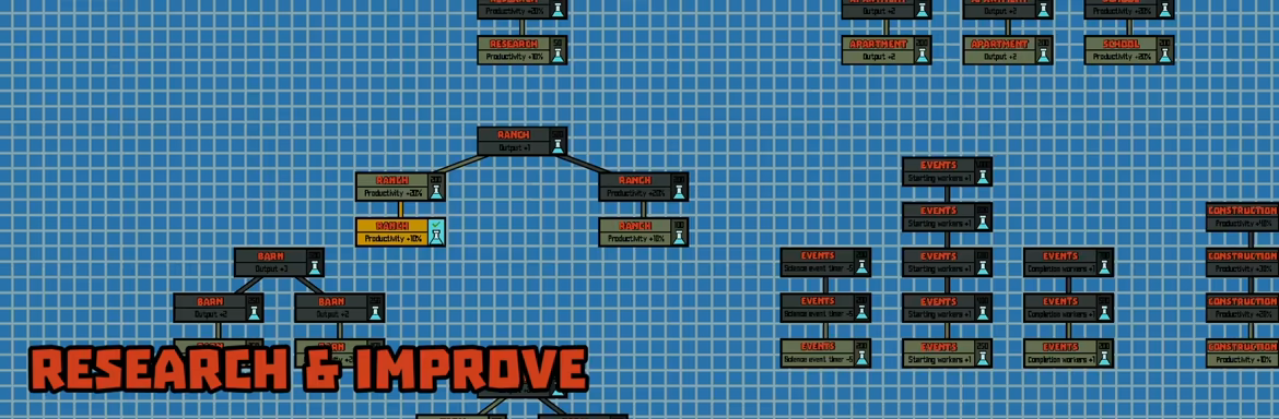 Commie Block video 2