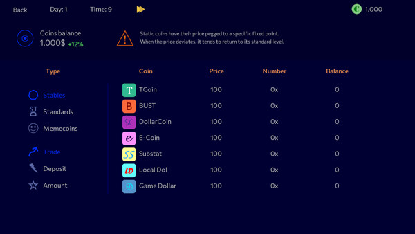 Panic Sell 2 game for windows Pc 1