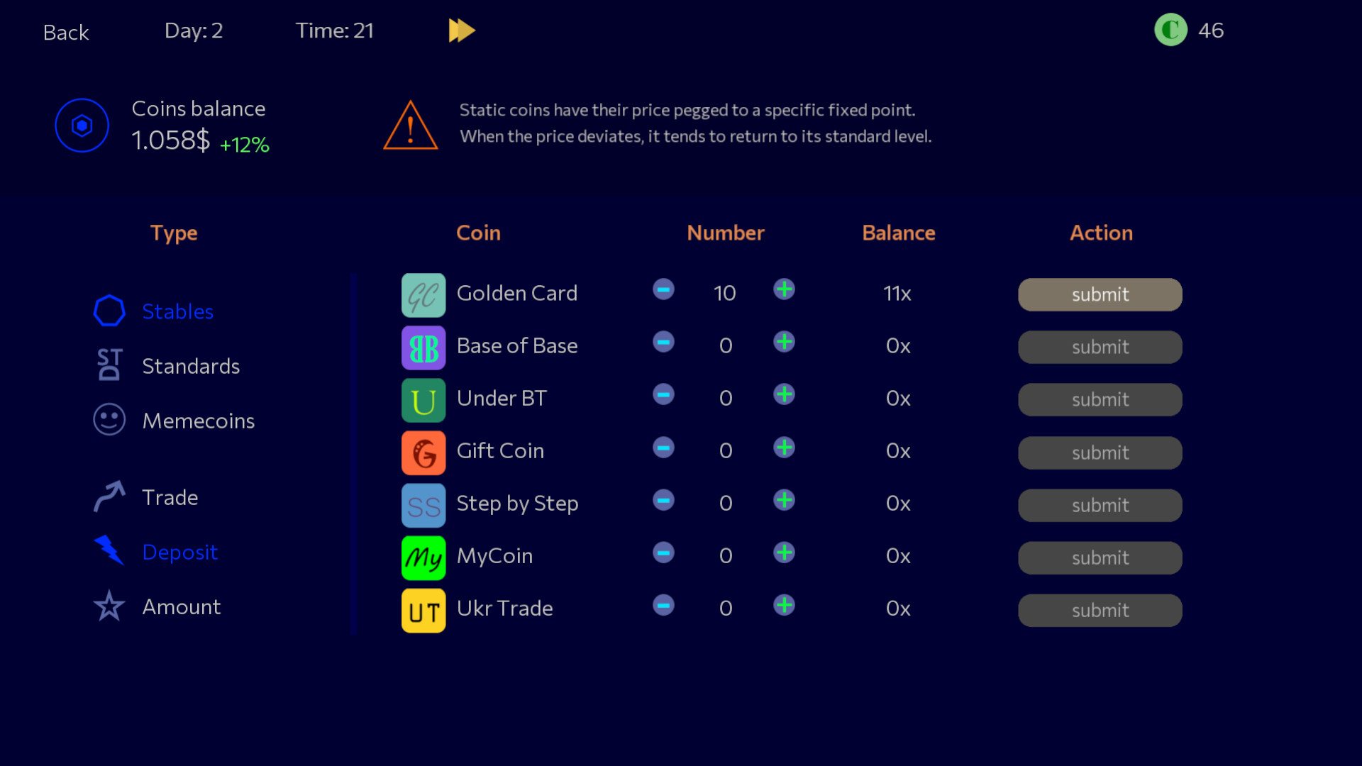 Panic Sell 2 screenshot #5