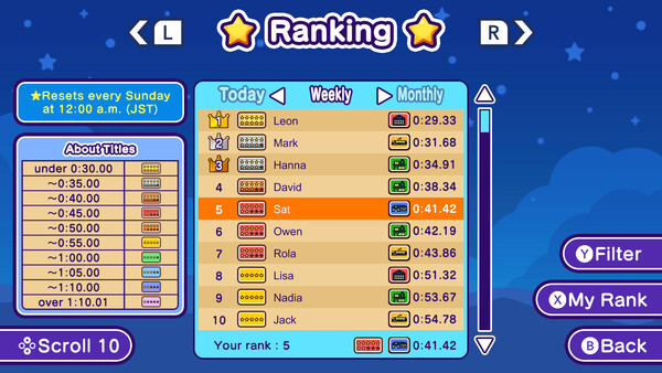 Sneaky All-Nighter 2