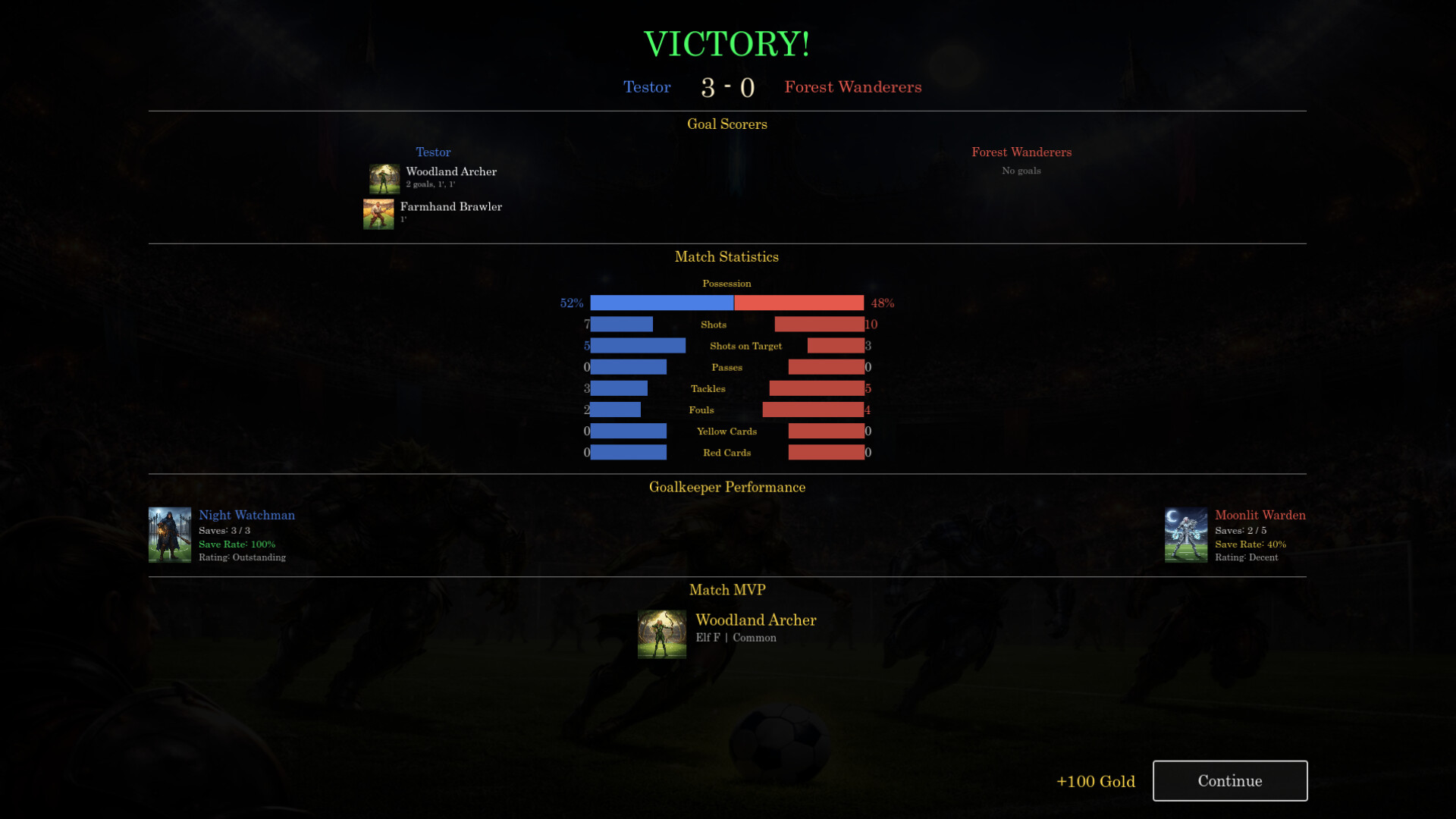Realms Cup screenshot 8