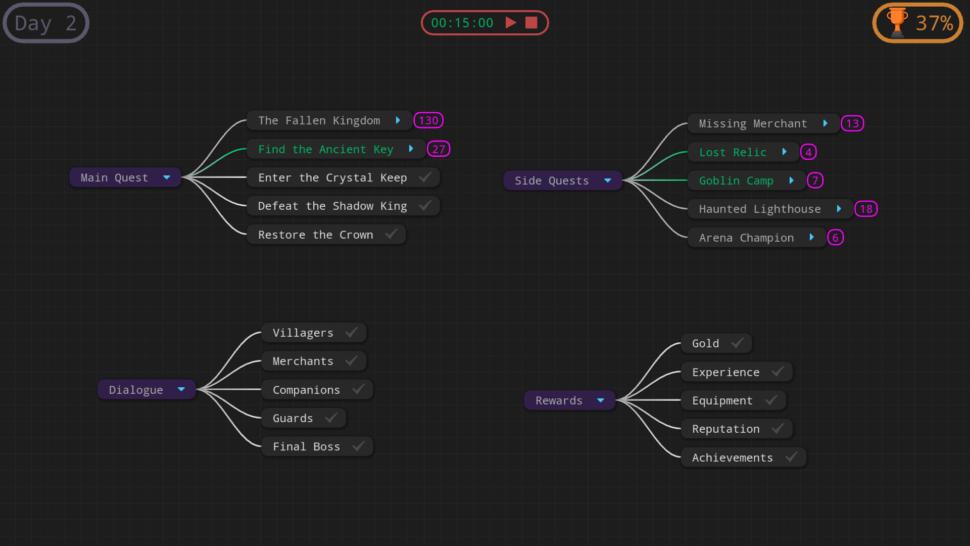 Plan My Game screenshot 6