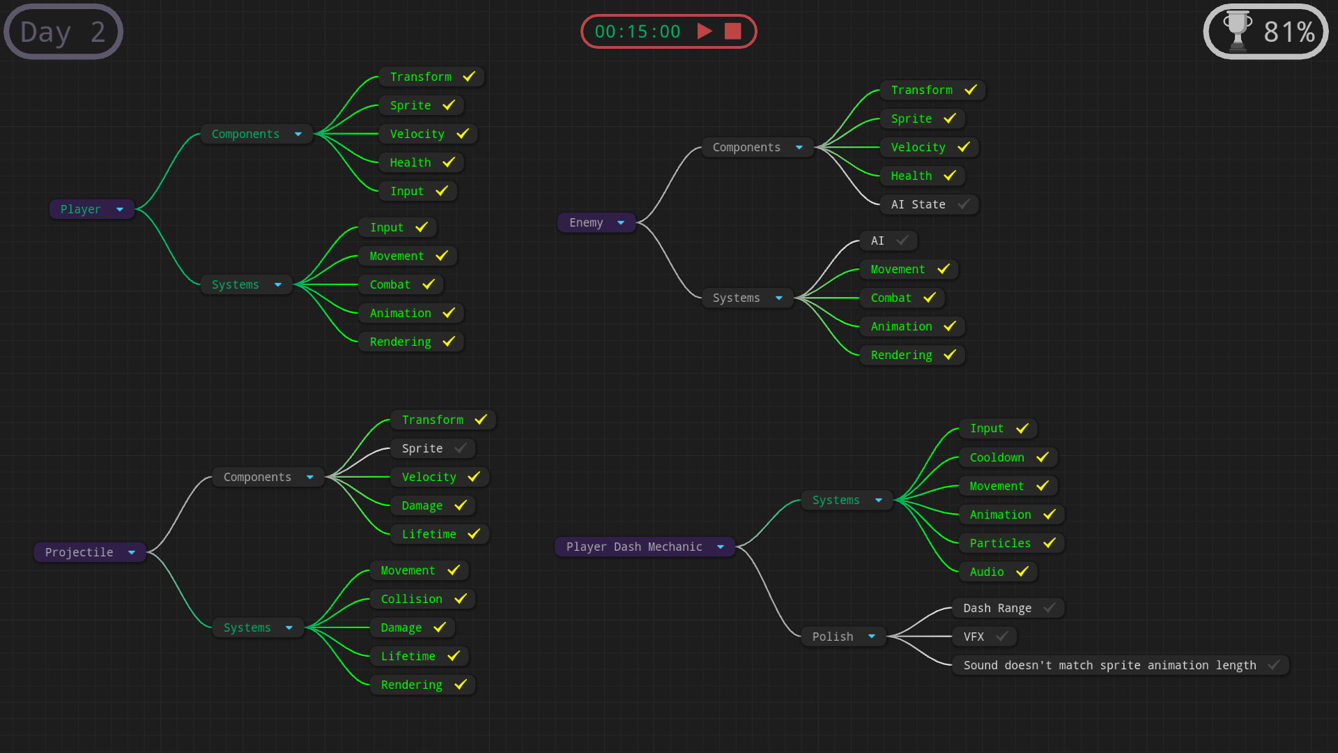 Plan My Game screenshot 5