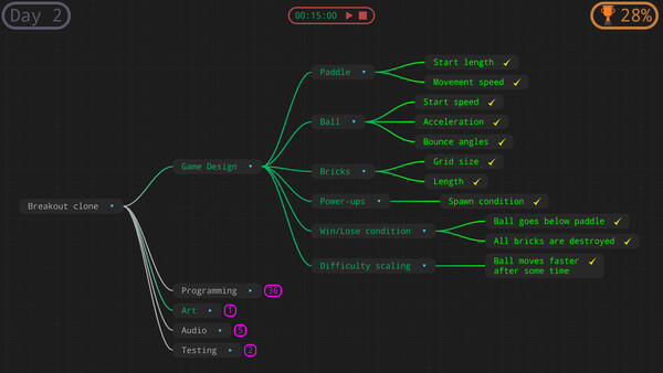 Plan My Game game for windows Pc 1