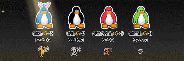 Penguin Party video 4