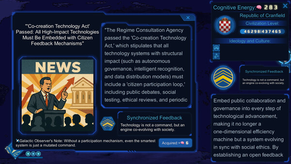 Civilization Directive