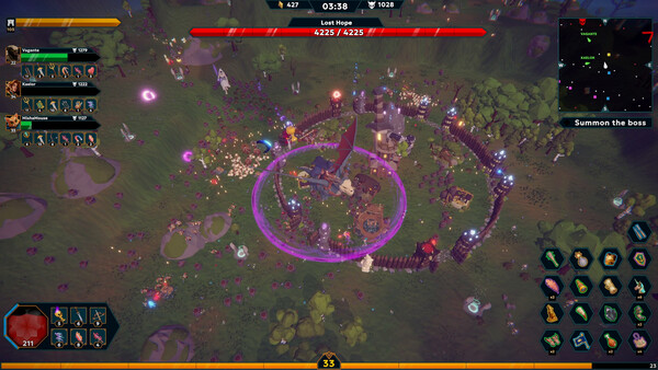 Sineus Arena Survivors