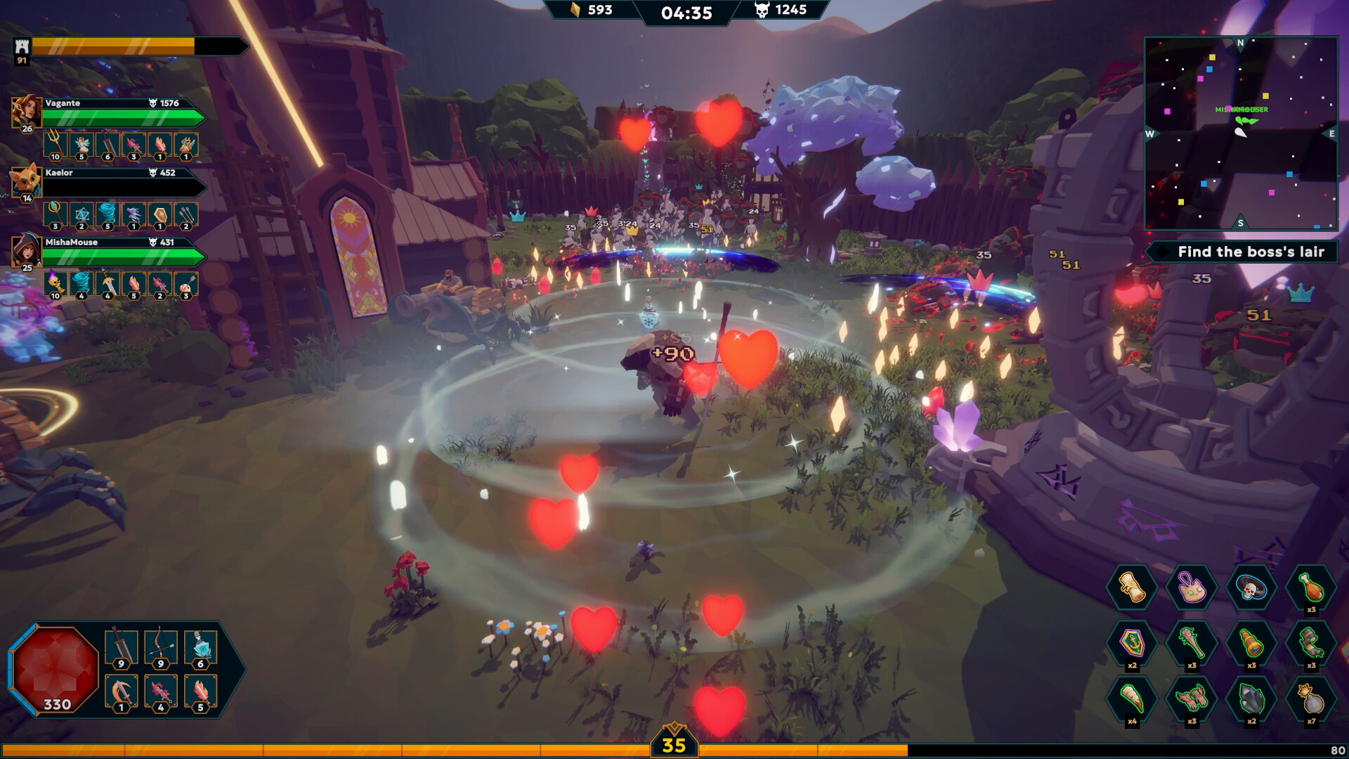 Sineus Arena Survivors