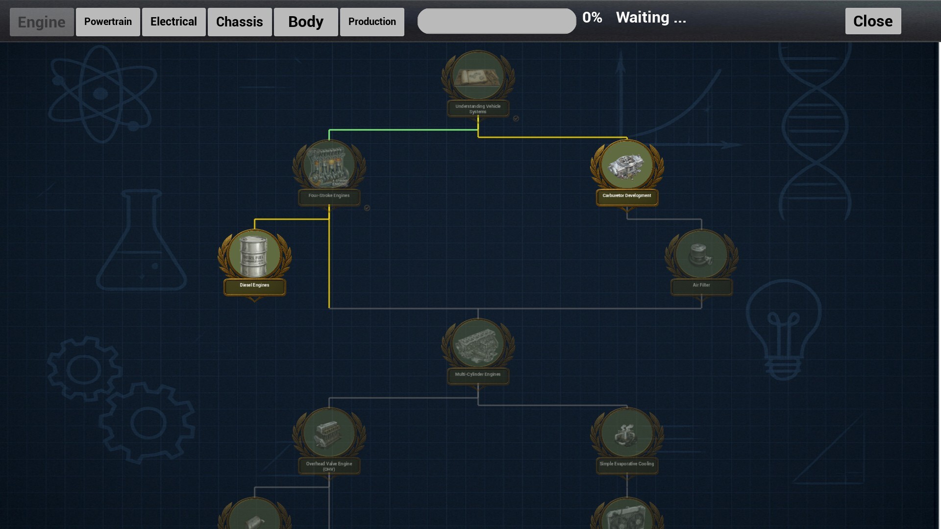Ultimate Car Company Tycoon