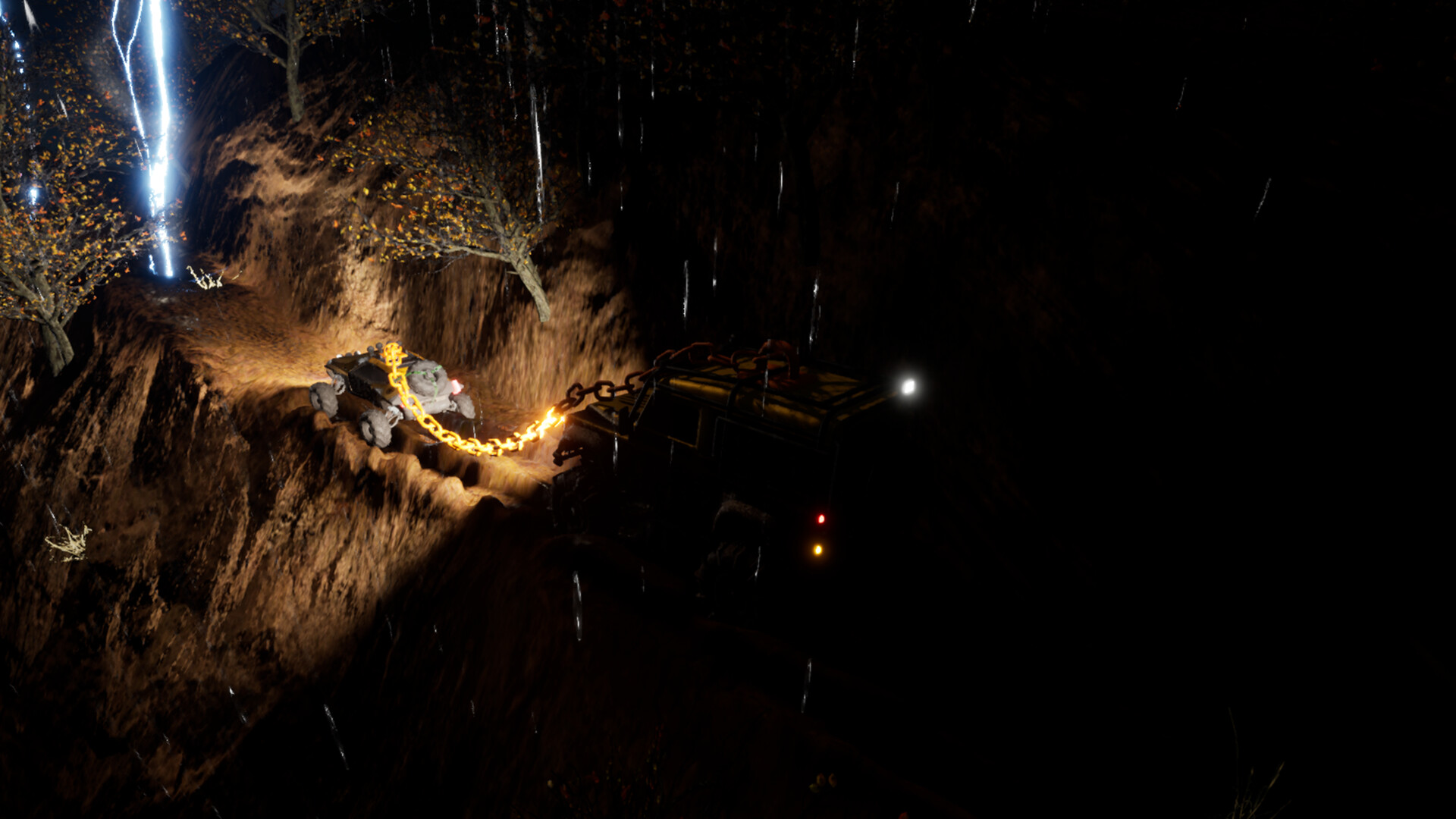 Chained Wheels screenshot #5