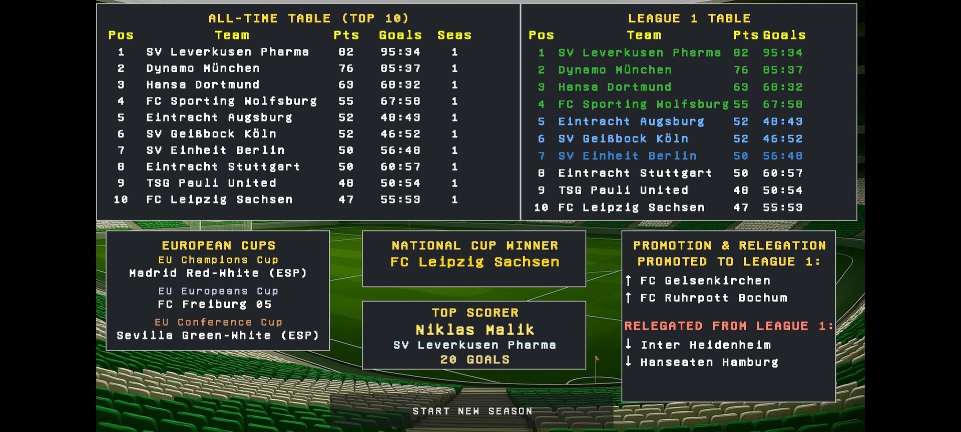 Whistle1 - Retro Football Manager screenshot #10