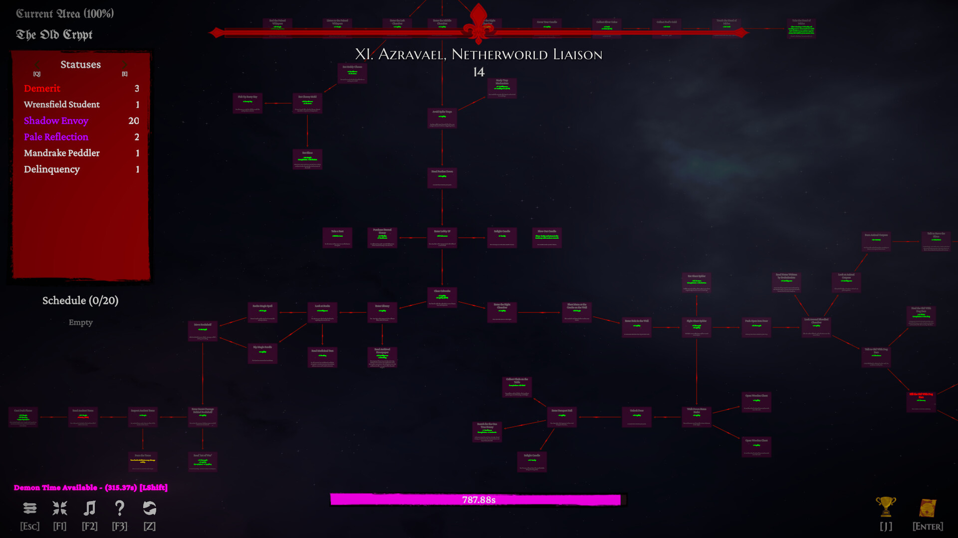Surviving Magic Academy as a Demon Lord screenshot 5