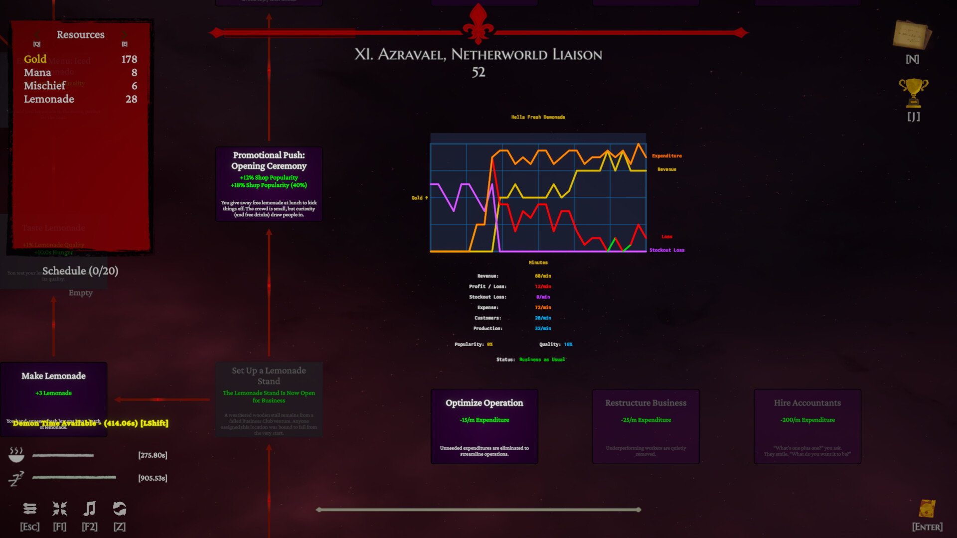 Surviving Magic Academy as a Demon Lord screenshot 3