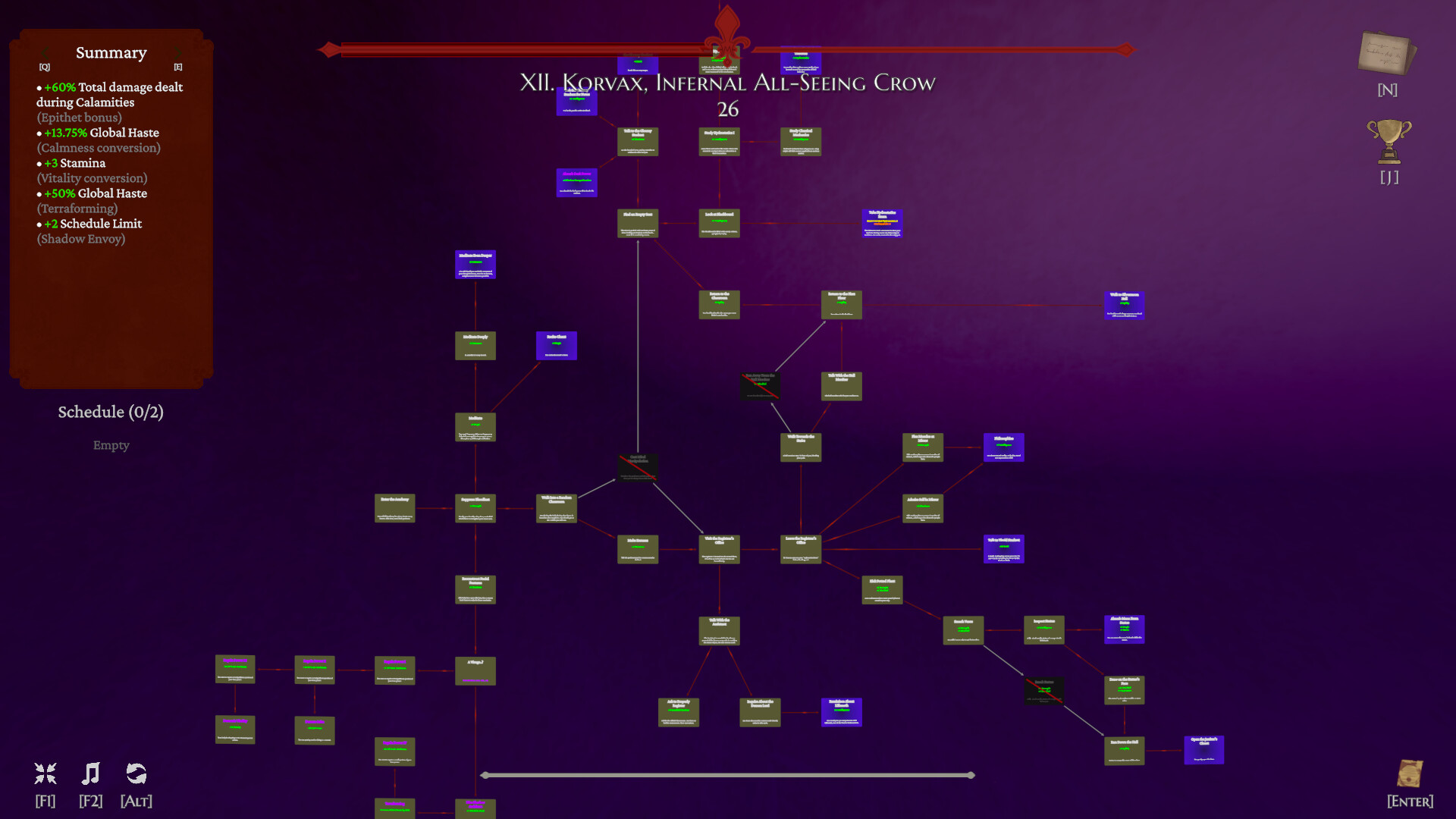 Surviving Magic Academy as a Demon Lord screenshot #2