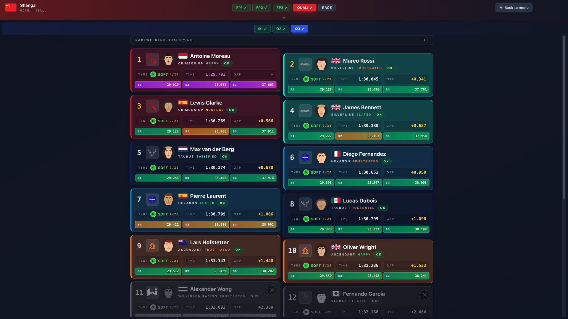 Delta Manager screenshot #22