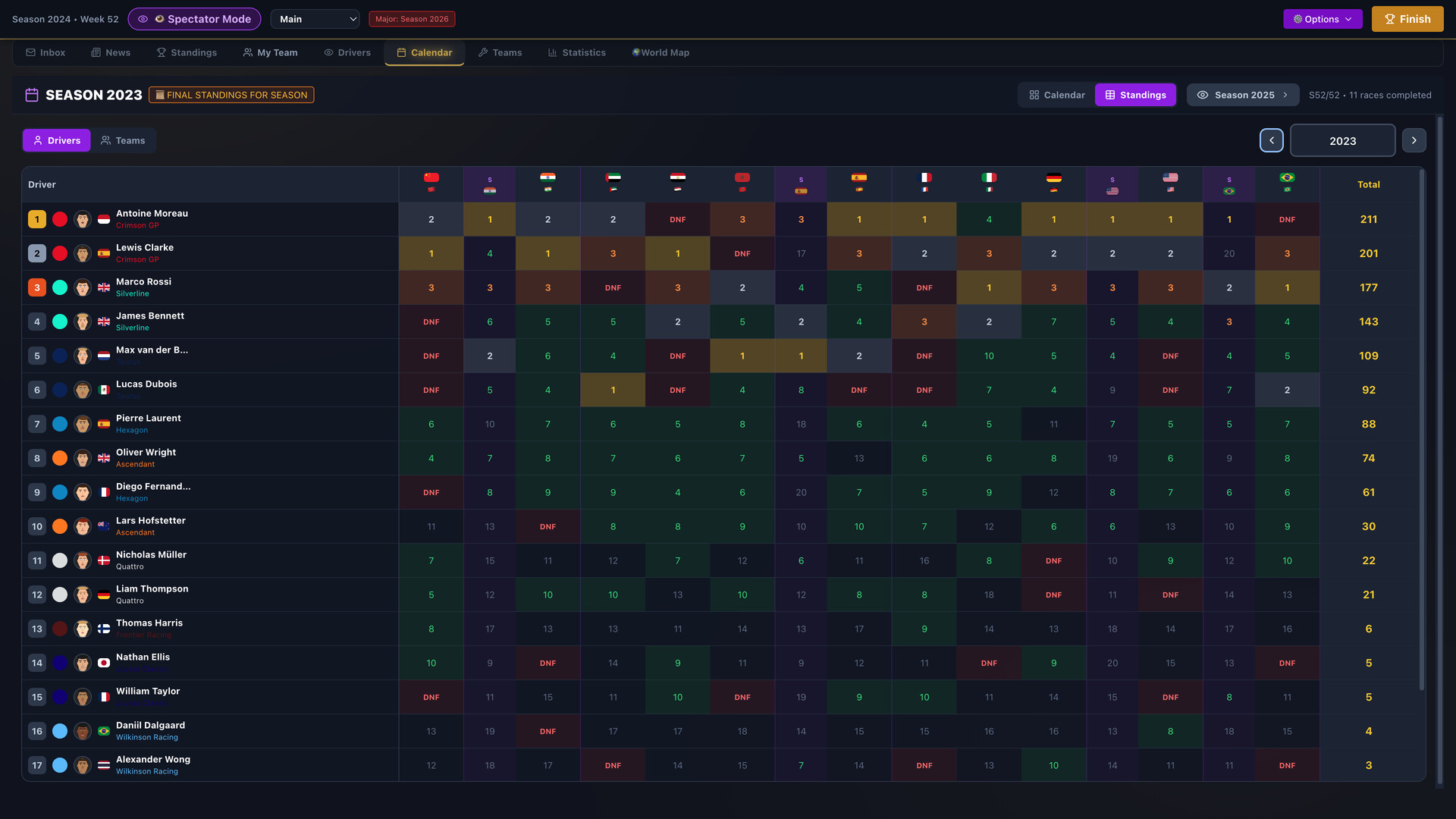 Delta Manager screenshot #8