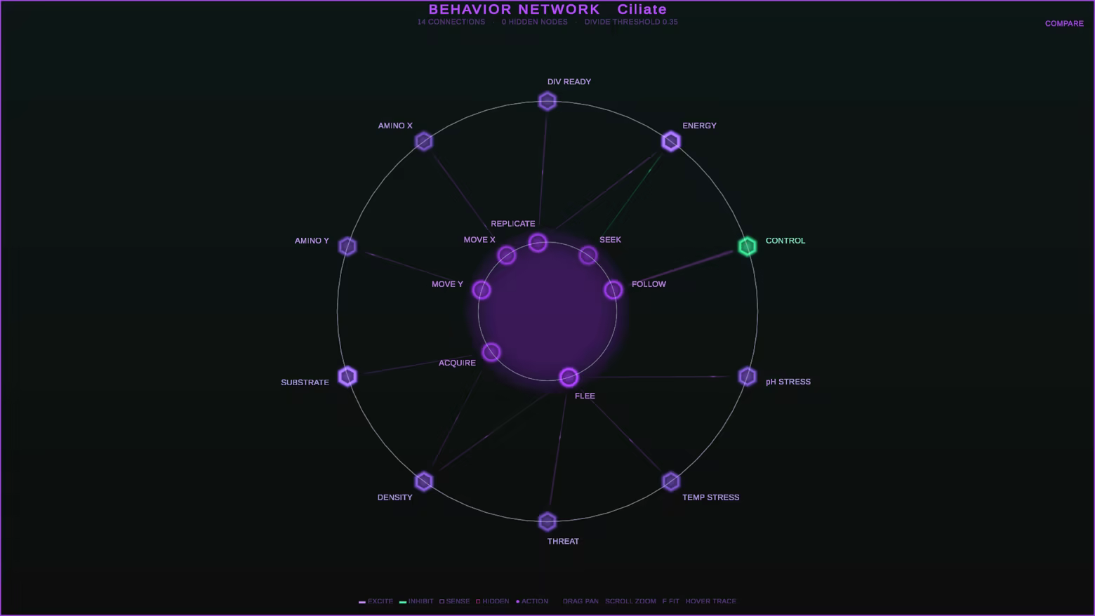 Иллюстрация из описания игры Substrate: Emergence