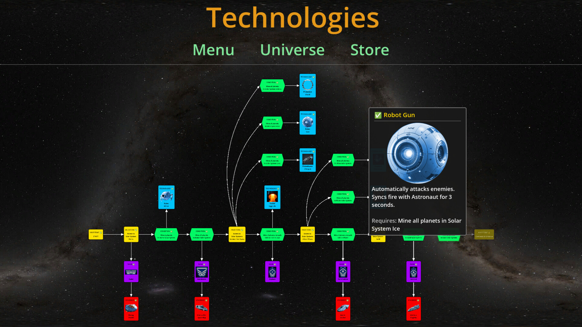 Cosmic Gold Rush screenshot #10