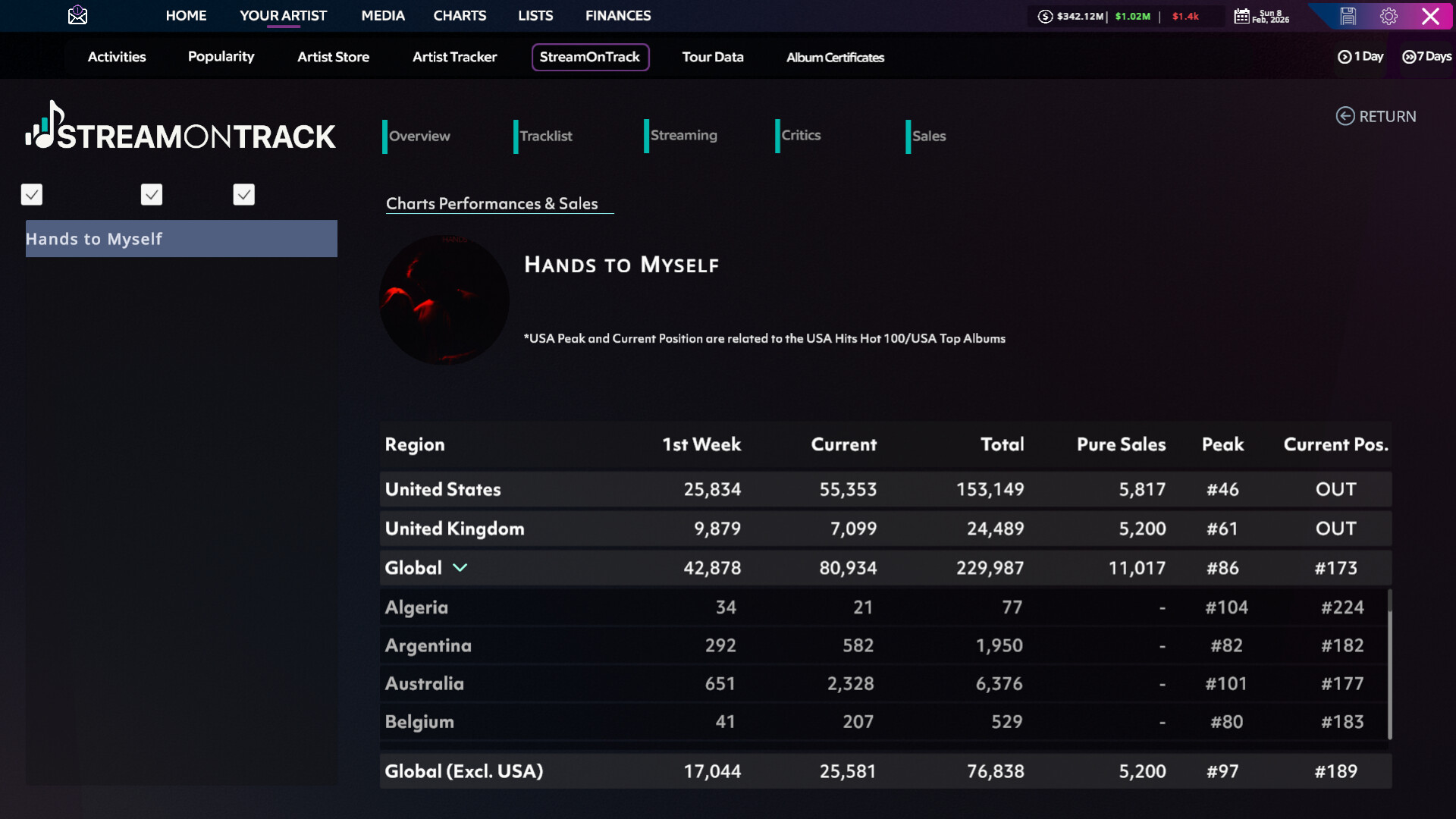 Streaming Race screenshot #22