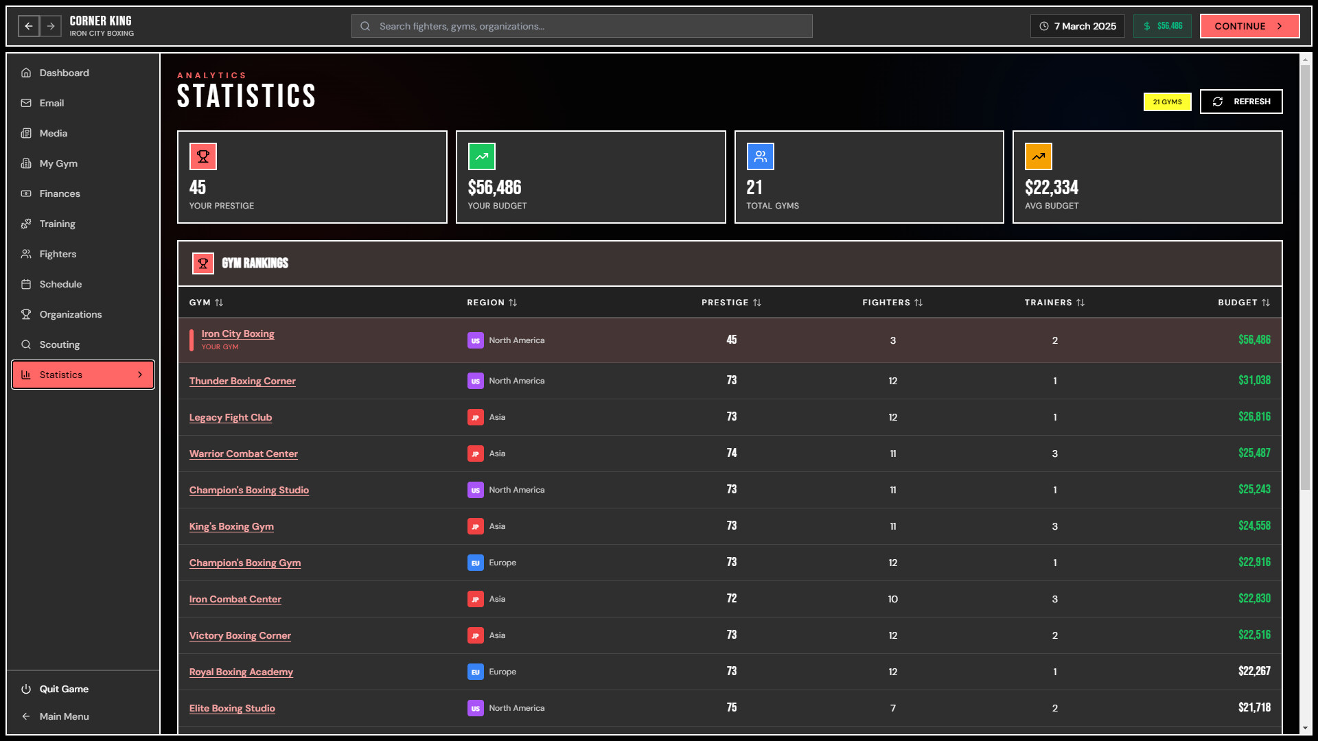 Corner King: Boxing Manager screenshot #9
