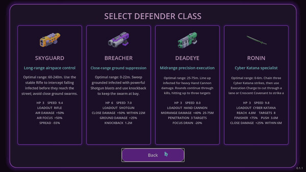 Skyscraper Security: Zombie Rain