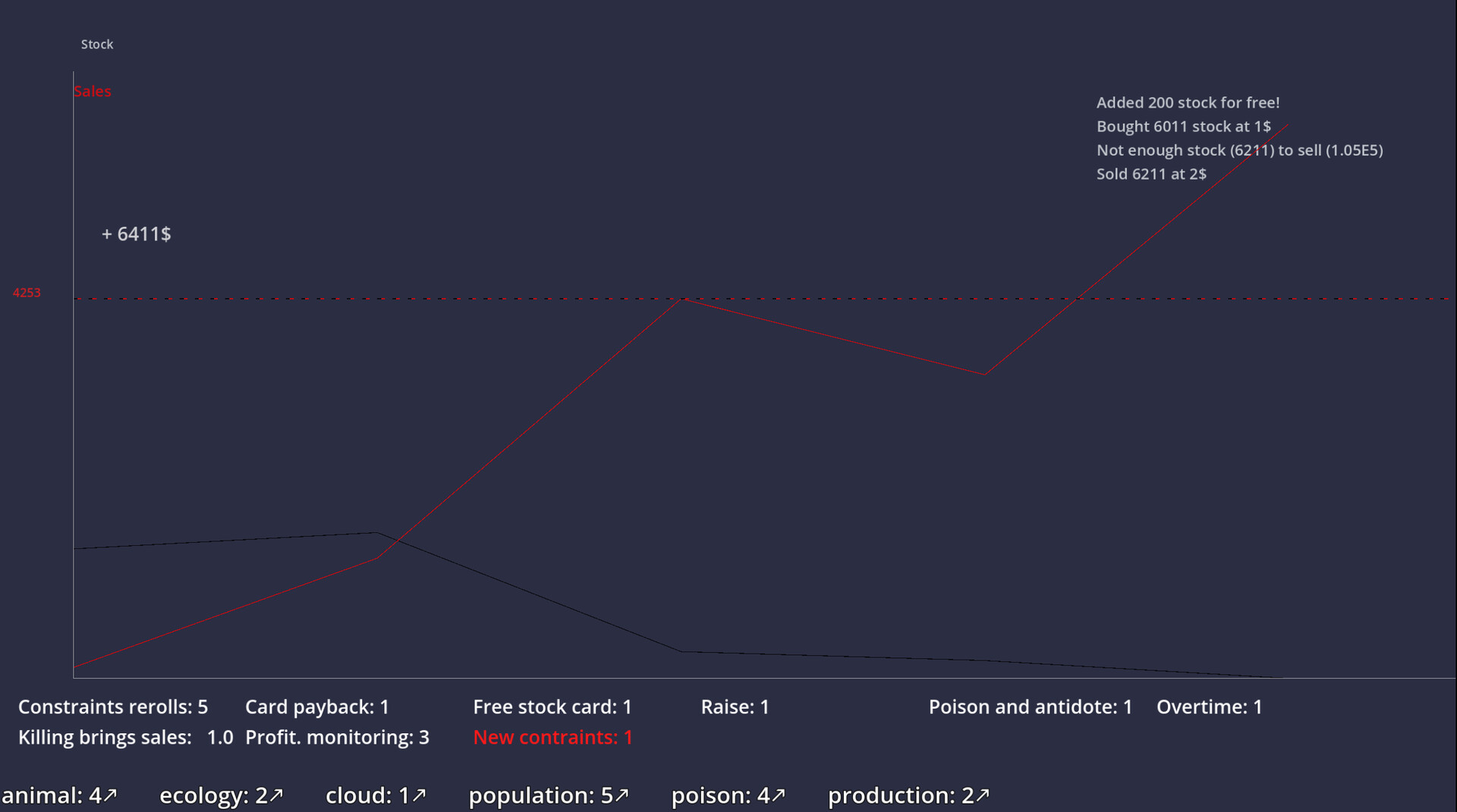 Octal: Of Course They Are Linked screenshot 6