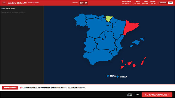 SIM Election — 10