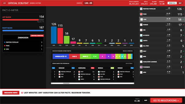 Screenshot of SIM Election gameplay showing in-action mechanics