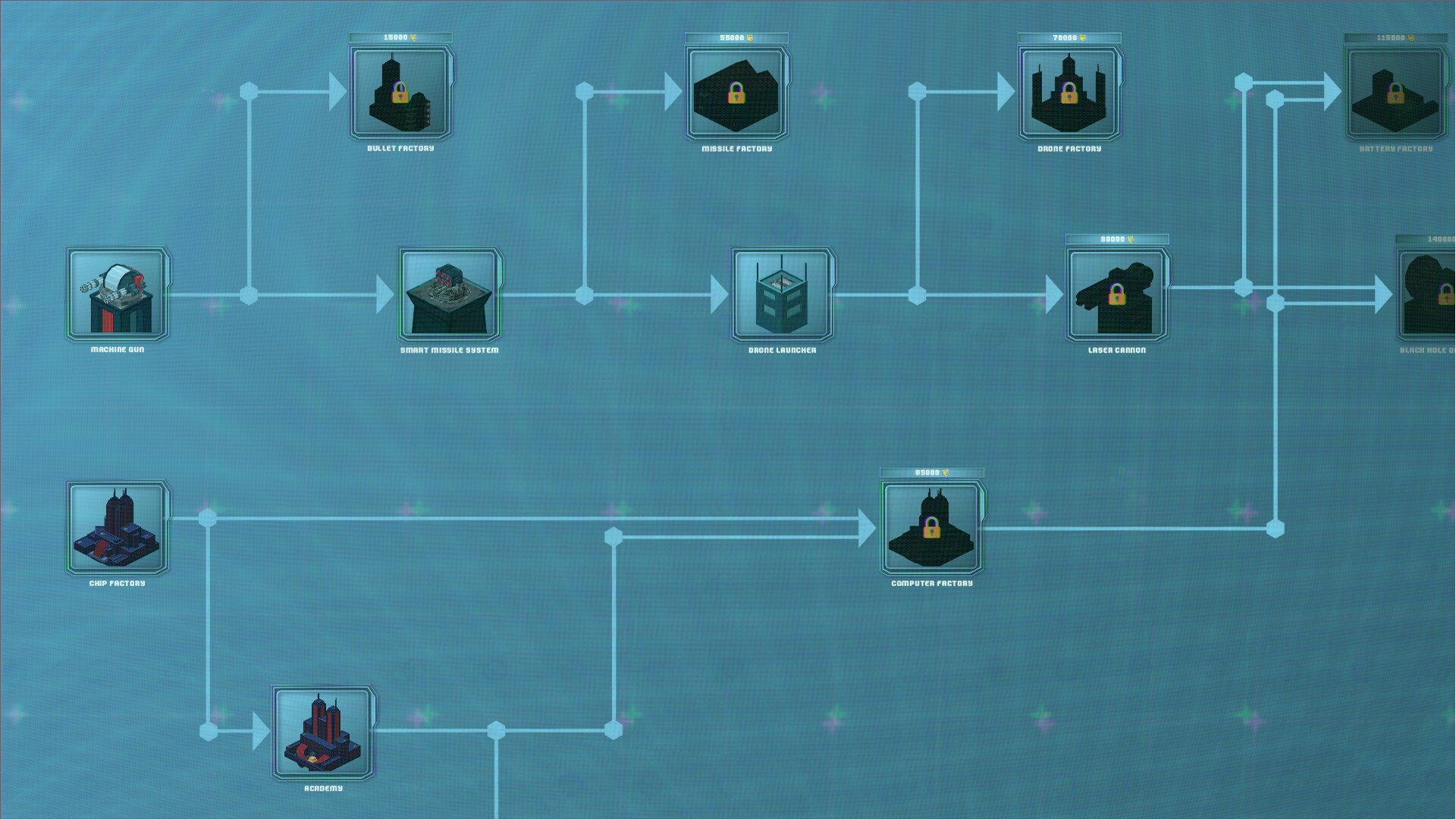 Gargantua screenshot #5