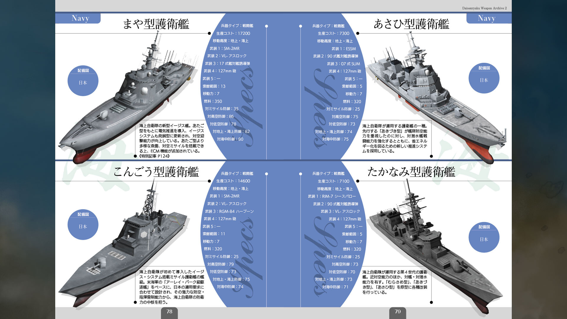 大戦略SSB2 - 大戦略 兵器図鑑2 Featured Screenshot #1