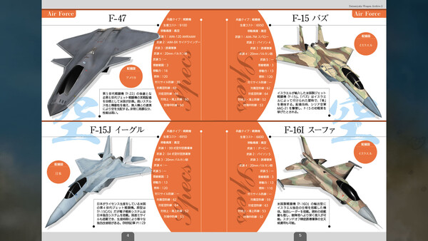 大戦略SSB2 - 大戦略 兵器図鑑2
