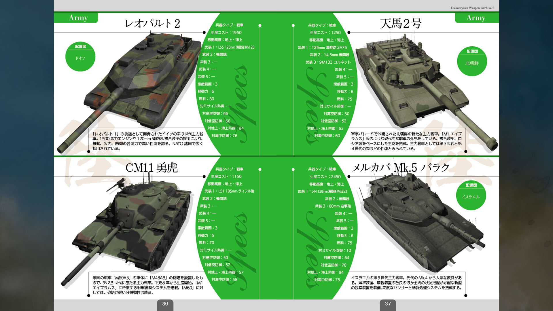 Steam：大戦略SSB2 - 大戦略 兵器図鑑2
