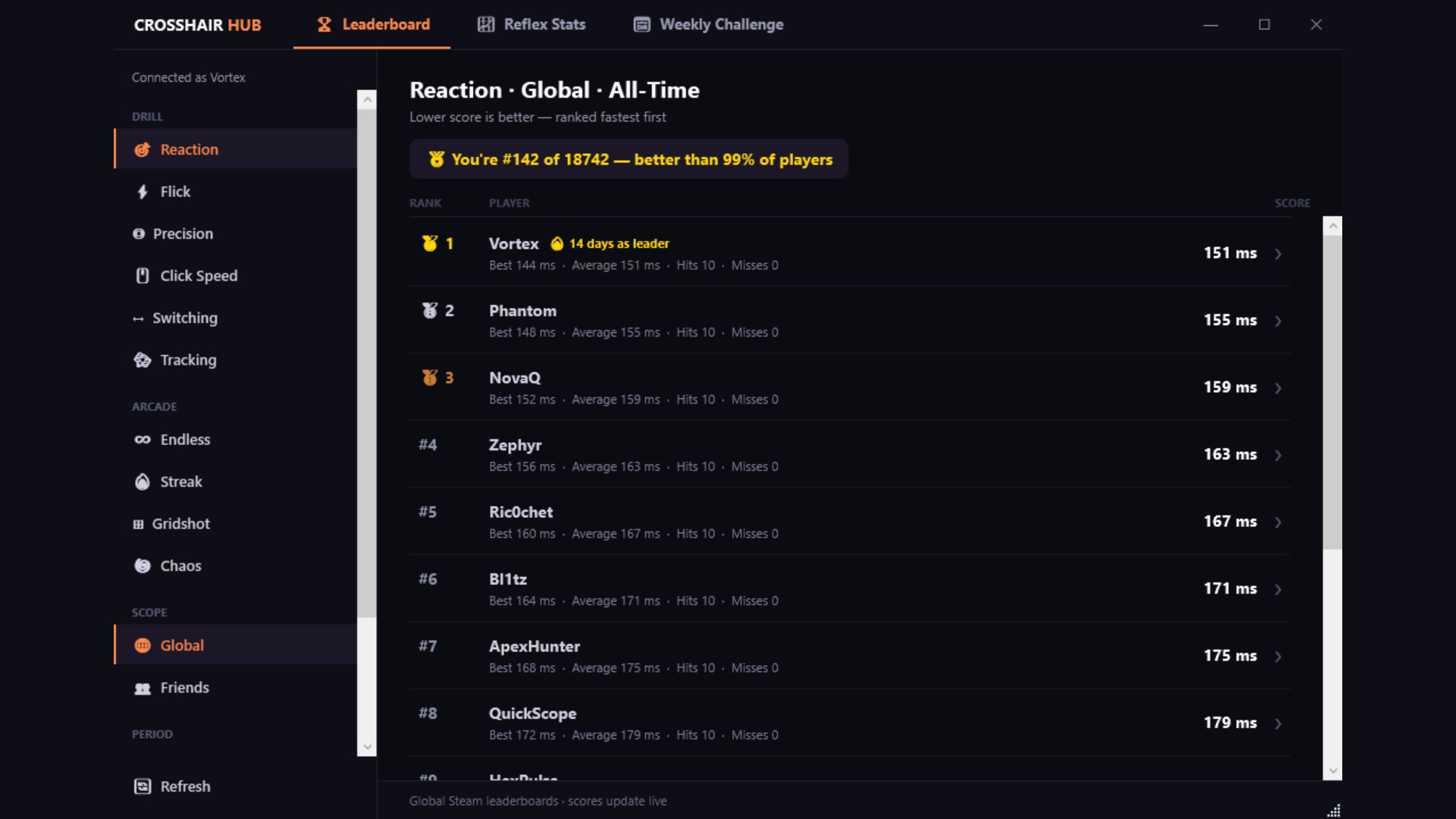 Crosshair screenshot 3